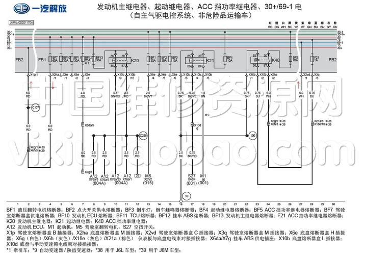 2016款一汽解放j6m j6l卡车电路图册