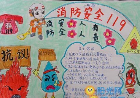 儿童消防车知识手抄报 消防知识手抄报