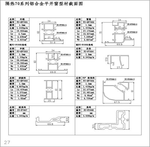 德国维诺斯盾断桥铝60型平开窗封阳台铝合金内开内倒门窗隔音窗