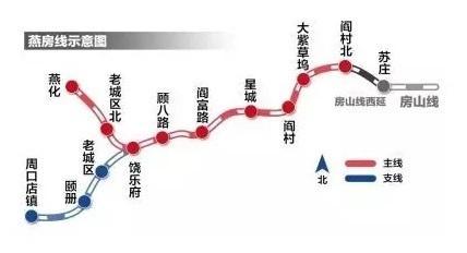 北京本月底新开三条地铁:燕房线 西郊线 s1线