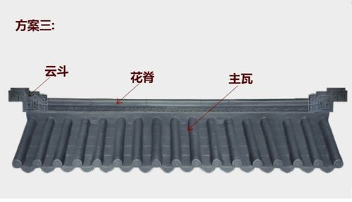 玻璃钢瓦仿古琉璃瓦pvc树脂瓦中式门头装饰防水防潮包邮
