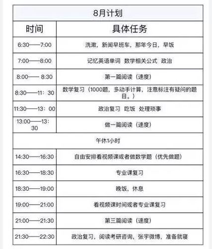 18考研:原来学霸的学习计划表长这样!