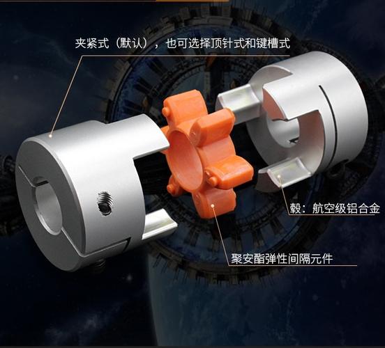 2爪数控6580连轴器矩爪式夹紧梅花大扭矩电机三爪2030厂房联轴器