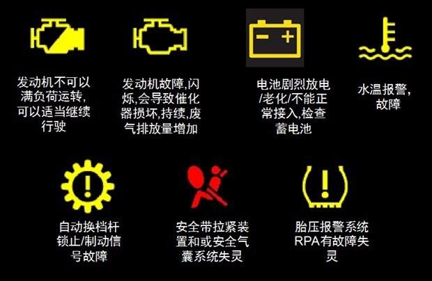 汽车常用小常识