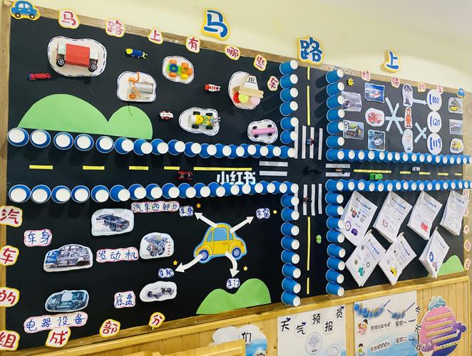 中班主题:马路上_幼儿园环创_幼儿园环创主题墙_教育