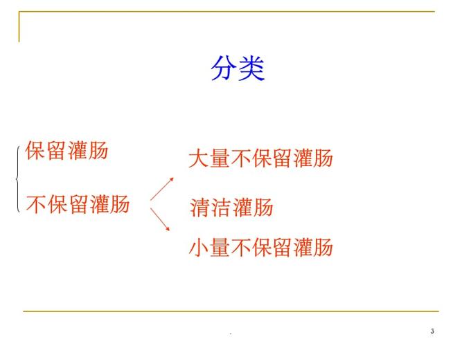 保留灌肠法ppt课件