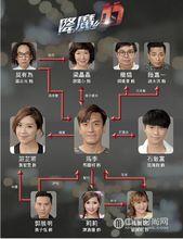 降魔的人物关系表