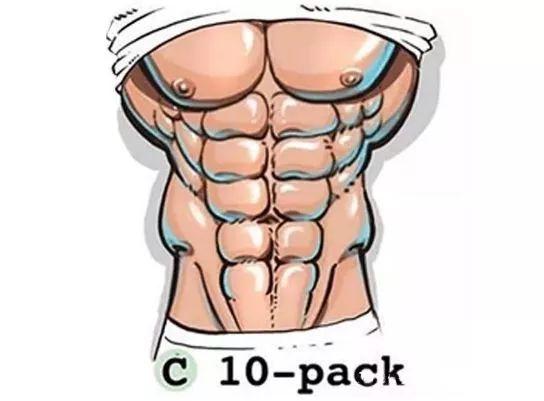 腹肌的6种形状,看看你是哪种?