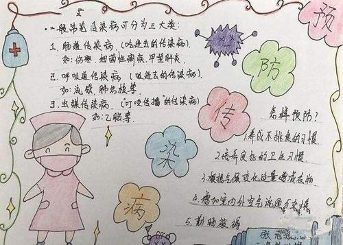 秋季季节防传染病专控手抄报 预防传染病手抄报