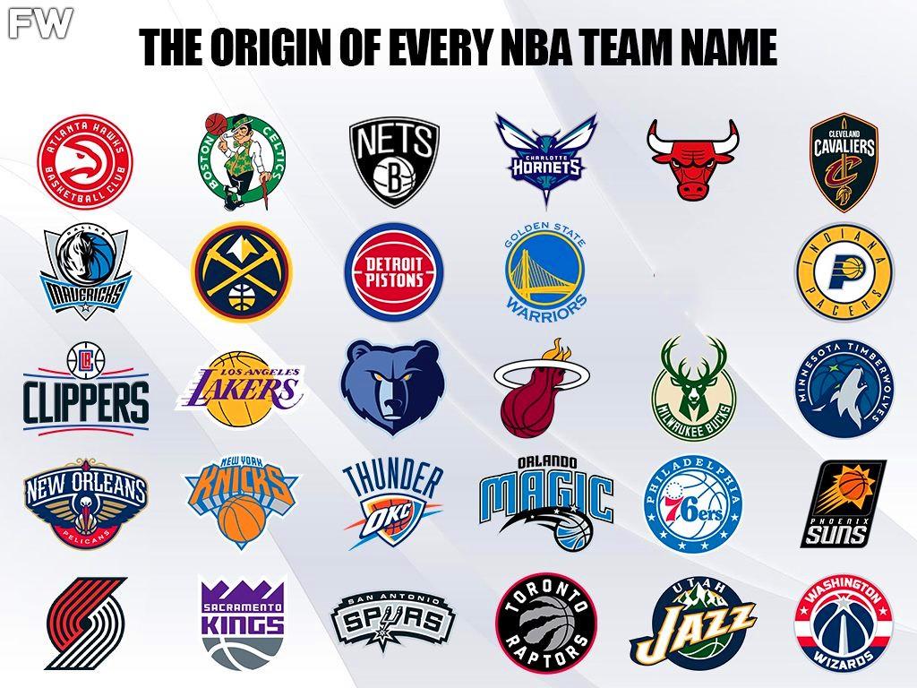 nba冷知识:你最喜欢的球队为何叫这个名字?30队名字由来大全