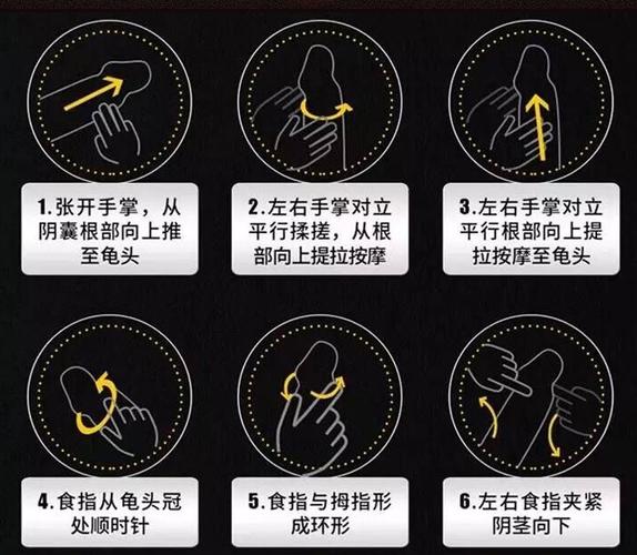 怎样按摩阴茎可使其增大按摩阴茎方法图解