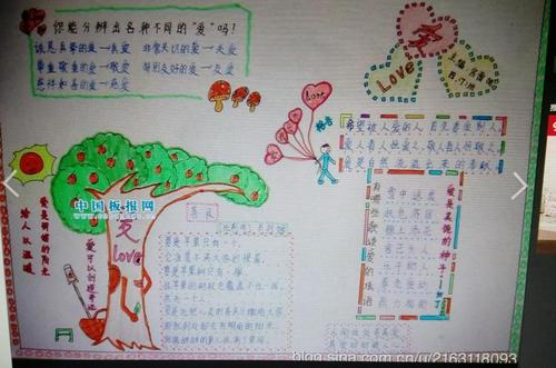 关于"爱"的手抄报(用图片)~>看悬赏～>_百度知道