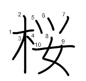 "樱"用日文怎么写?
