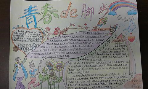 青春教育手抄报