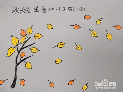 儿童简笔画:秋天是坐着树叶飞来的