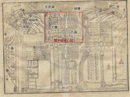 明朝南京国子监平面,其范围广阔,核心区位于今天的南京市政府