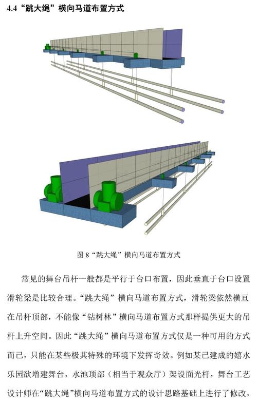 冯为《镜框式舞台剧场中的工作马道型栅顶设计》大字版
