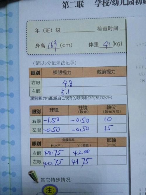 前一张是一年前眼科体检的,后一张是刚刚体检的 请问球镜,柱镜,轴位都