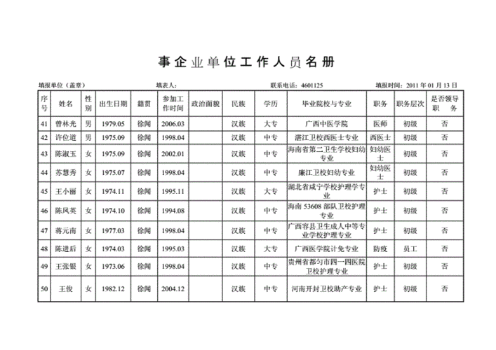 事企业单位工作人员名册.doc