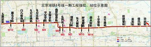 北京地铁6号线