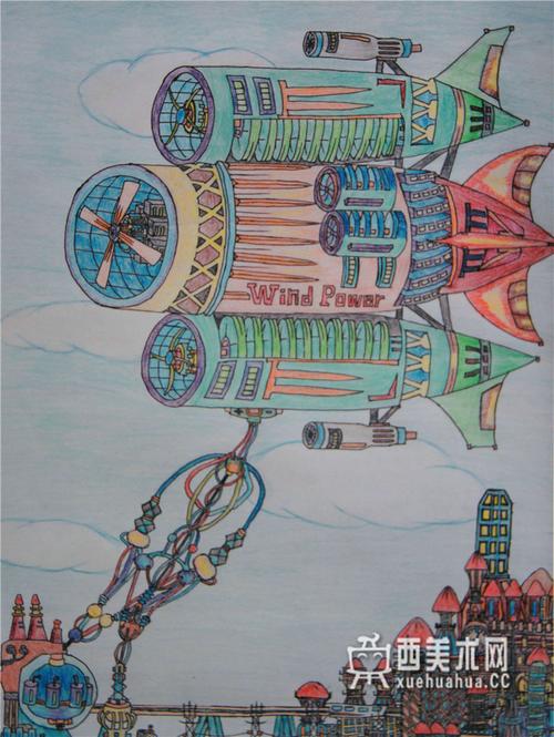 小学生获奖科幻画欣赏《空中风力发电站》