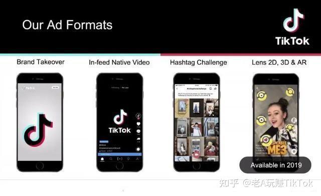 tiktok ads 依托智能推荐技术,实现用户兴趣与品牌信息之间的高效匹配