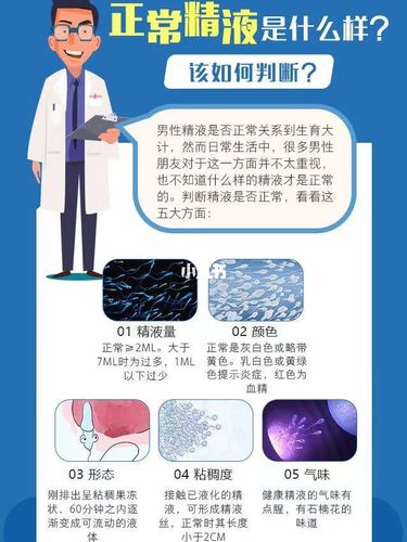 正常精液是什么样? 照图自己判断!