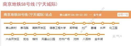 南京地铁s8号线是南京地铁第五条开通的地铁线路,南京地铁s8号线站点
