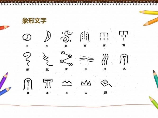 七年期上册人美版 象形文字