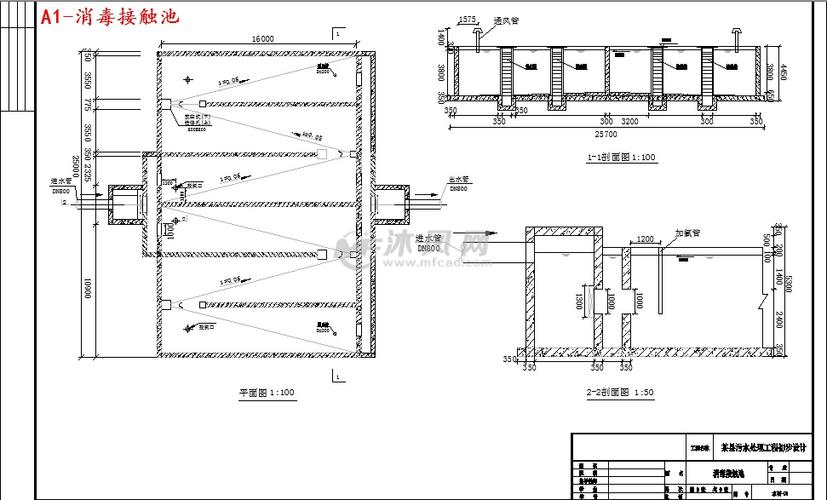a1-消毒接触池