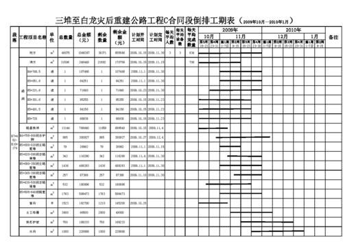 倒排工期表样本1(1).xls