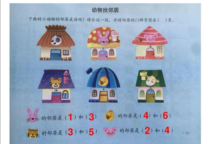 中班科学《相邻数》