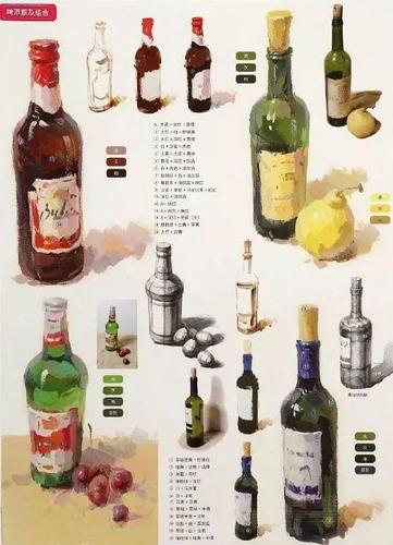 色彩单体——水果,蔬菜及瓶子步骤详解