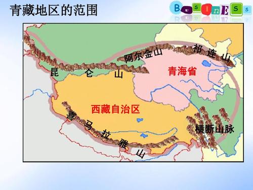 青藏高原地区ppt
