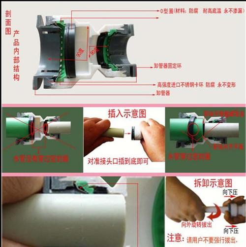 ppr直插式快接弯头90度等径弯头 ppr免热熔胶粘接头批发