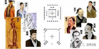 3.洛阳:河洛文化