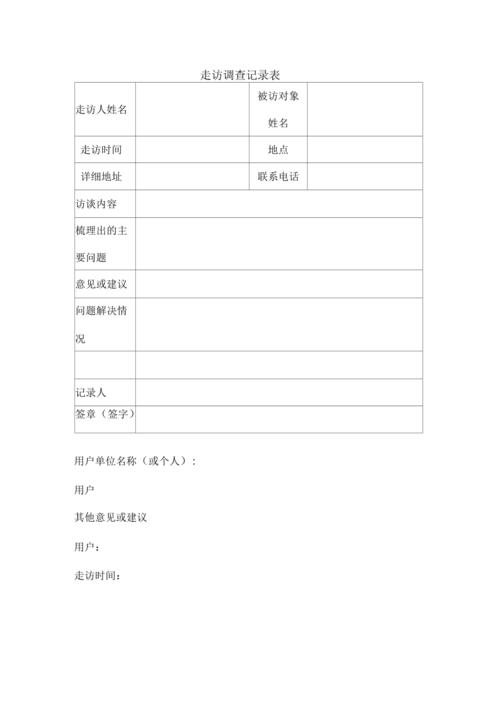 走访调查记录表