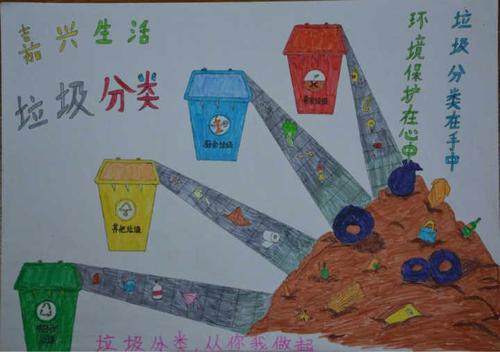 嘉兴生活垃圾分类公益宣传画展示第④期