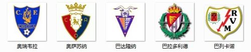 世界各国足球队队徽总览一