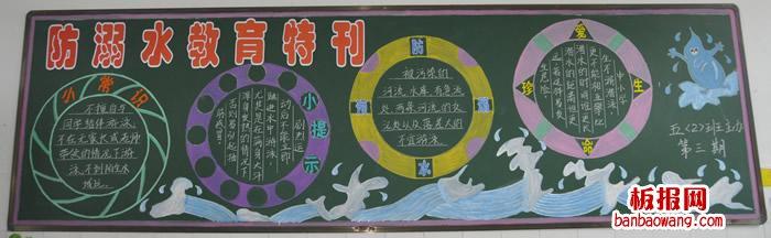 带来的如何防溺水黑板报,大家在下水游泳之前一定要进行全身性的运动