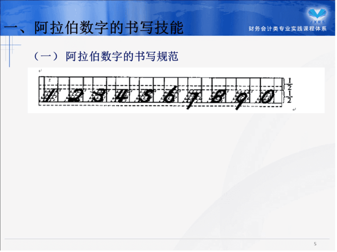 会计数字书写精选文档