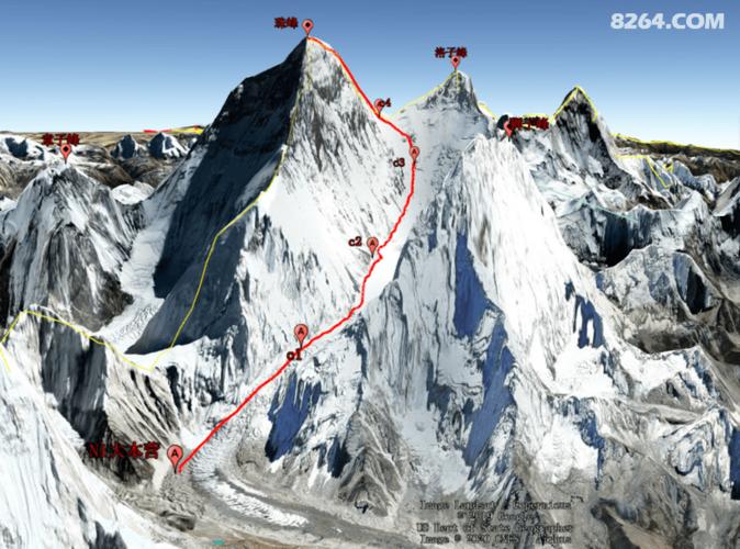 珠穆朗玛峰登山线路16条