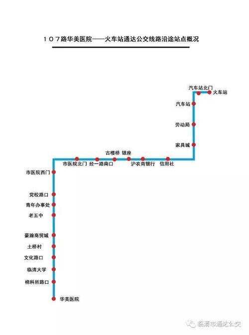 临清最新版公交线路图(13条),请收藏扩散!