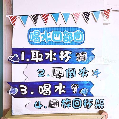 中二班,环创以蓝色为主题
