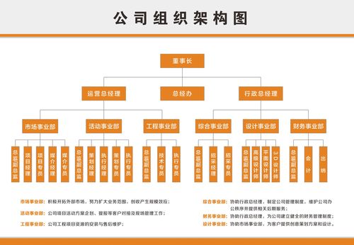 芜湖聚优汇文化传媒有限公司