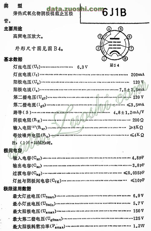 6j1b - 电子管资料(tube datasheets) - 牛师傅音响