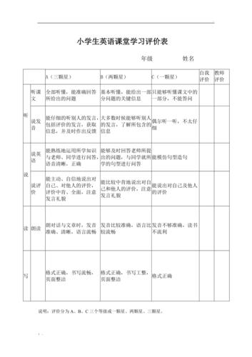小学生英语课堂学习评价表
