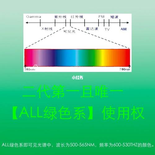 张真源应援色科普水玉暖炽