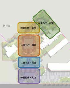 排版(区位分析图)