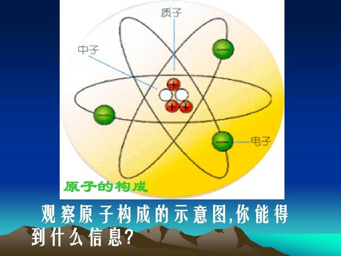 2012新人教版课题2原子的结构ppt